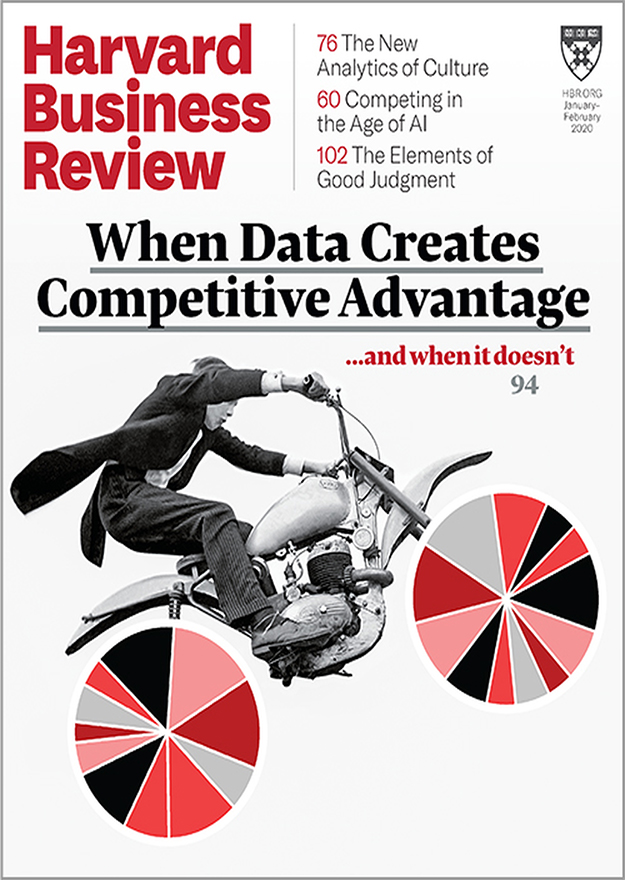 Harvard Business Review - Magazines International