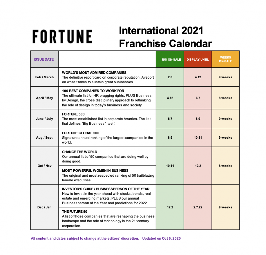 FORTUNE Editorial Calendar Magazines International
